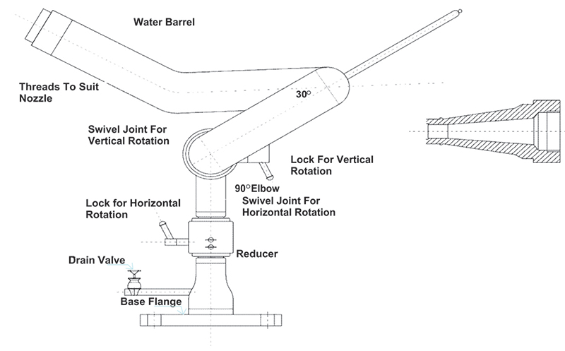Stand Post Type Water Monitor Technical Drawing